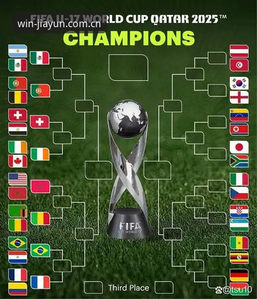 U17世界杯抽签结果详解，盈嘉体育平台观赛指南