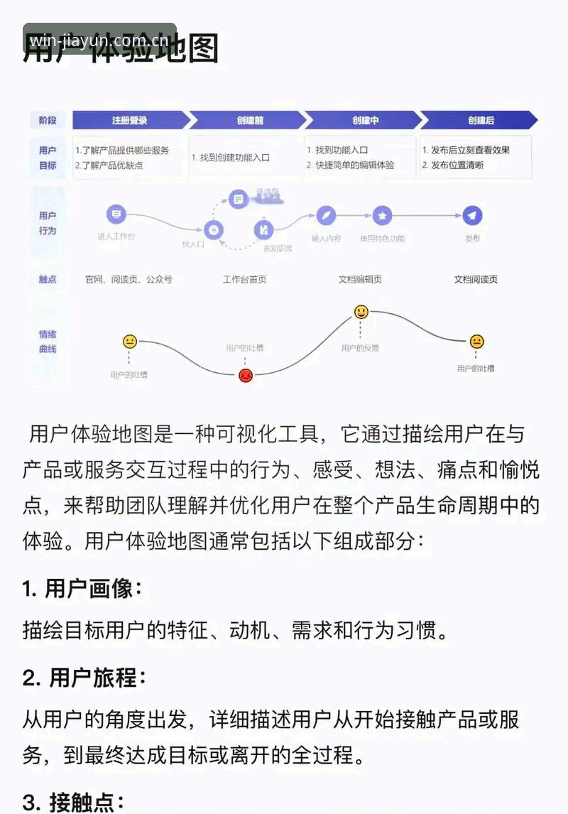 盈嘉体育平台用户体验深度分析：登录环节常见问题全面解析